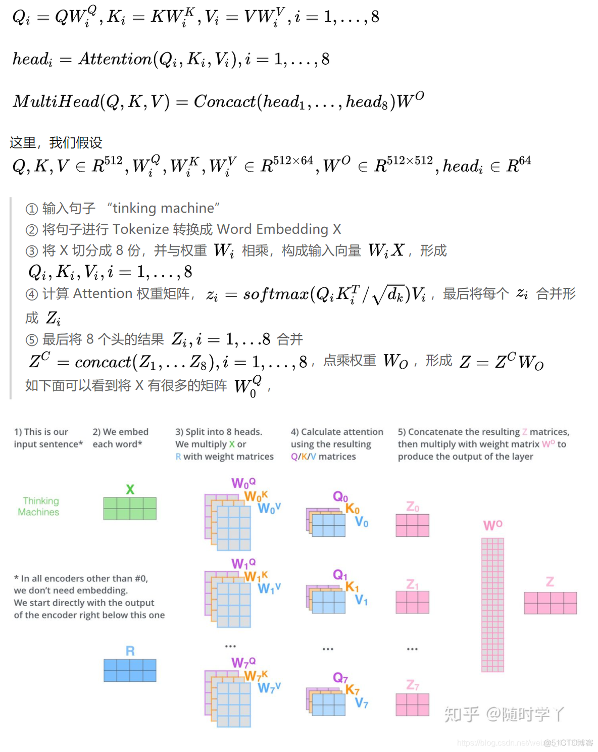 transformer pytorch 实现多头注意力 什么是多头注意力机制_点乘_03