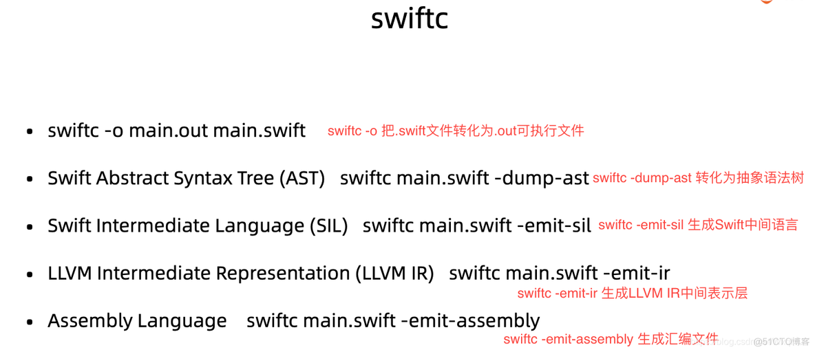 Swift 语言用什么电脑 swift用什么编译器_LLVM_04