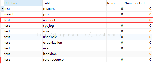 怎么知道mysql中的表是表级锁还是行级锁 mysql 表级锁_加锁_02