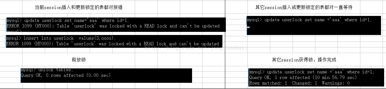 怎么知道mysql中的表是表级锁还是行级锁 mysql 表级锁_加锁_04