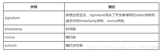 微信开发者工具 网页公众号调试 微信公众号开发者模式_xml_03