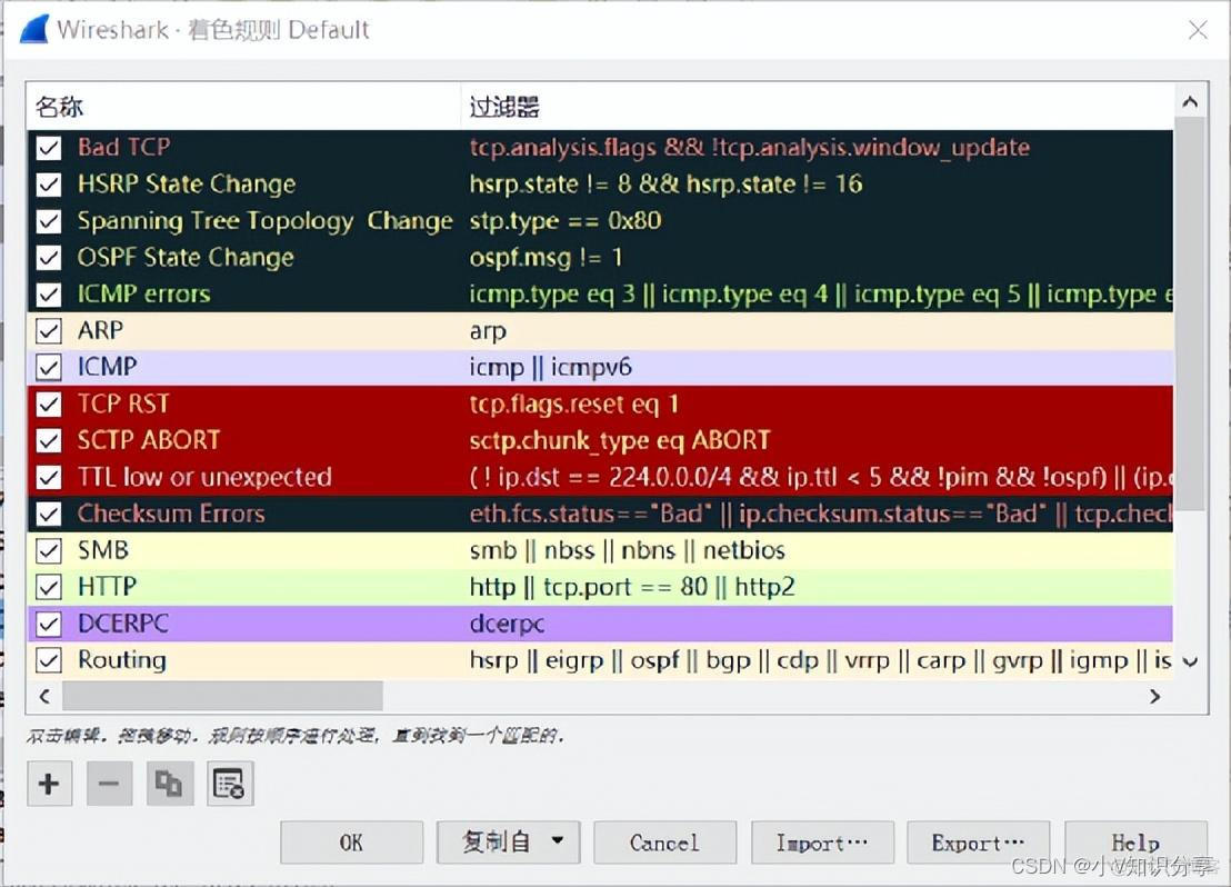 wireshark 使用 wireshark使用及终端注册流程_测试工具_12