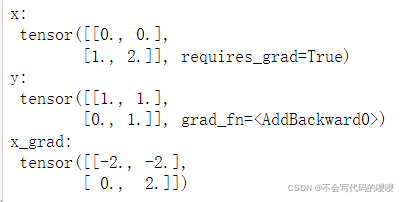 pytorch 梯度nan pytorch 梯度上升_pytorch 梯度nan_02