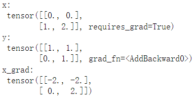 pytorch 梯度nan pytorch 梯度上升_深度学习_03