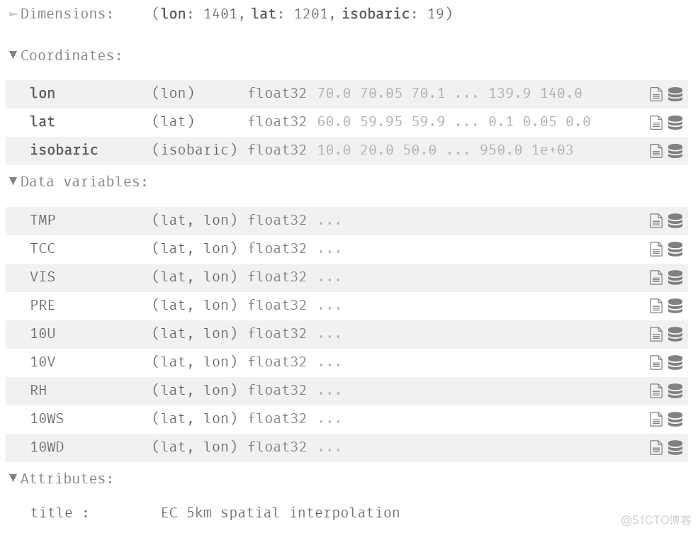 pythone利用nc 绘制风场图 python nc文件处理 气象_数组