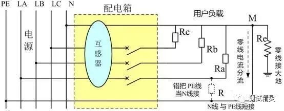 window server 监控主机 报警 监控主机一直报警_断路器_03