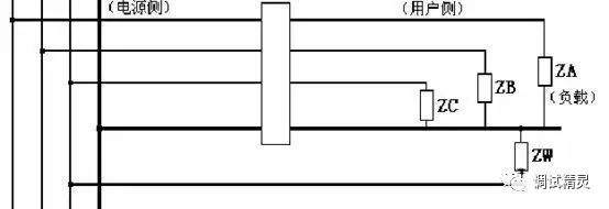 window server 监控主机 报警 监控主机一直报警_多路_04