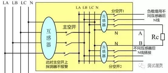 window server 监控主机 报警 监控主机一直报警_控制柜_05