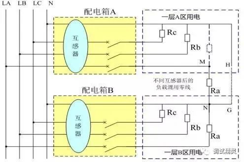 window server 监控主机 报警 监控主机一直报警_断路器_06