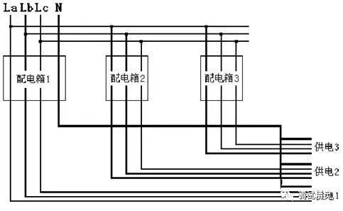 window server 监控主机 报警 监控主机一直报警_多路_07