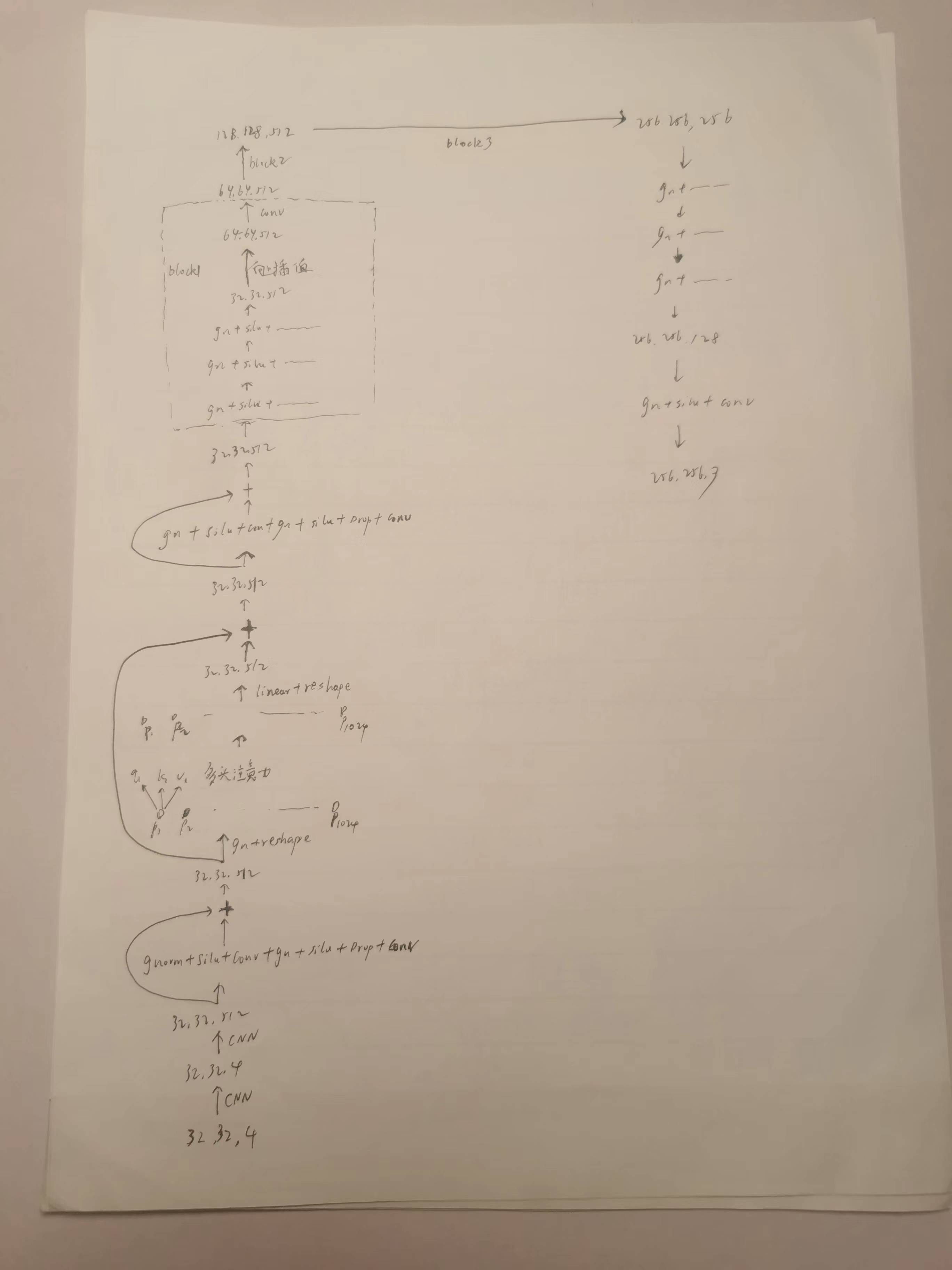 python ADF检验中滞后阶数总是得0 fpe准则确定滞后阶数_数据集_11