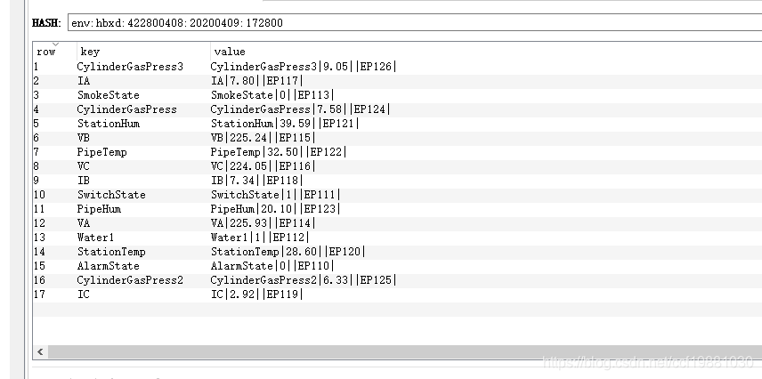 nodejs怎么使用redis node和redis_nodejs怎么使用redis