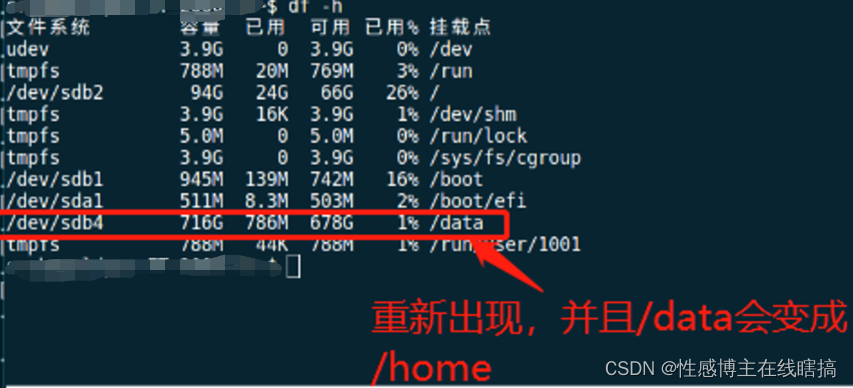 目录挂载到overlay home目录挂载_linux_09