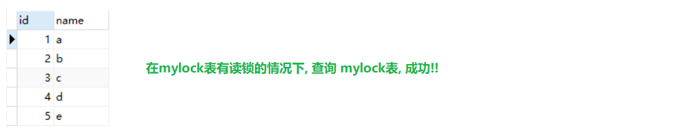 开启多个线程 对mysql 执行保存 会阻塞 mysql多线程写入会锁表吗_读锁_03