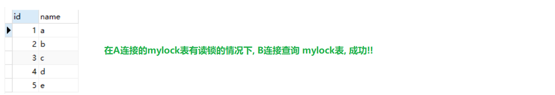 开启多个线程 对mysql 执行保存 会阻塞 mysql多线程写入会锁表吗_读锁_06