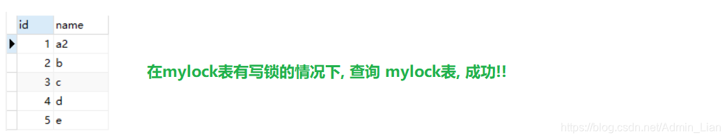 开启多个线程 对mysql 执行保存 会阻塞 mysql多线程写入会锁表吗_读锁_10