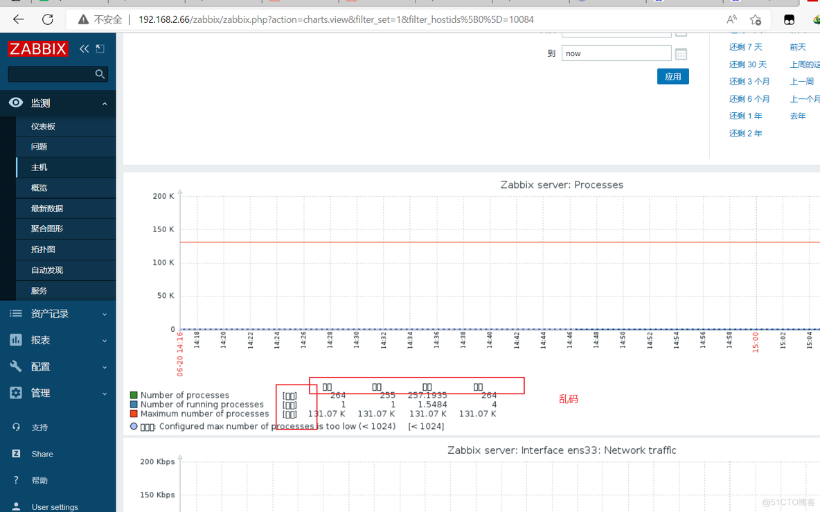 zabbix监控超详细搭建过程 zabbix 监控系统_运维_25