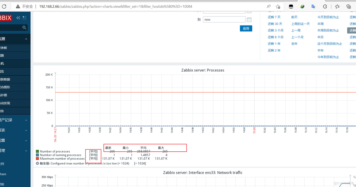 zabbix监控超详细搭建过程 zabbix 监控系统_服务器_27