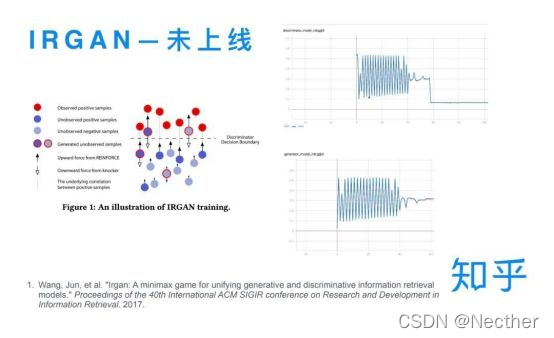 知乎文章存储架构 知乎文章排序规则_自然语言处理_12