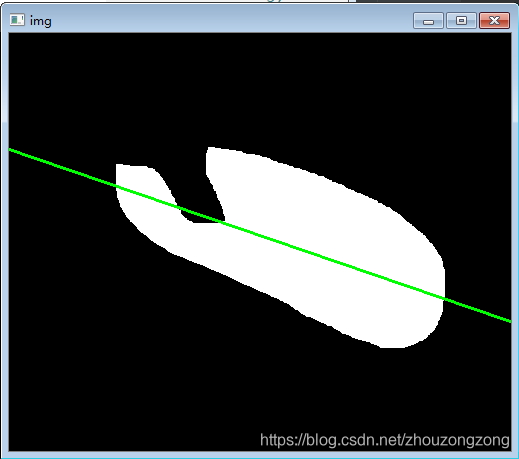 python 截取轮廓的图像 python提取轮廓_OpenCV_15