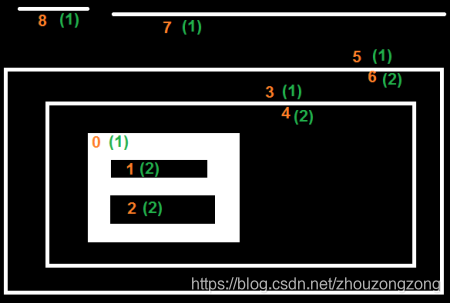 python 截取轮廓的图像 python提取轮廓_OpenCV_23