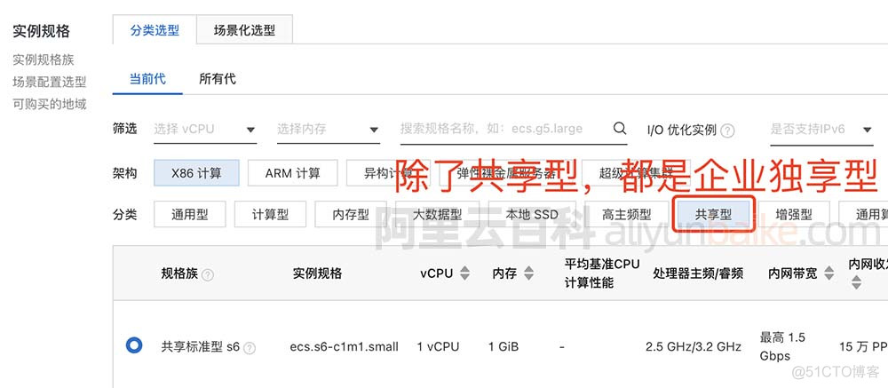 云服务器有没有matlab 云服务器有没有独享cpu_运维_02