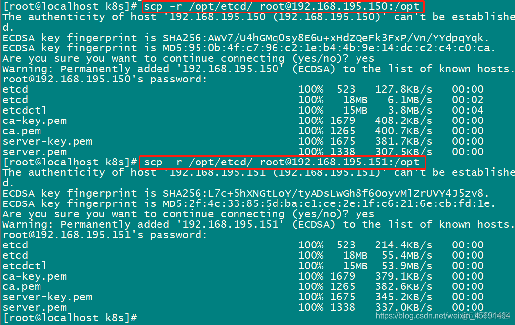 k8s zookeeper集群部署 最简单的k8s集群部署_k8s zookeeper集群部署_07