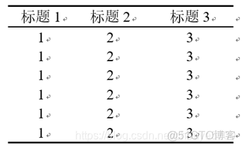 怎么将论文放到archiveX上 论文怎么导入格式_怎么将论文放到archiveX上_21