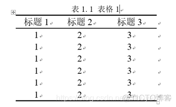 怎么将论文放到archiveX上 论文怎么导入格式_怎么将论文放到archiveX上_24