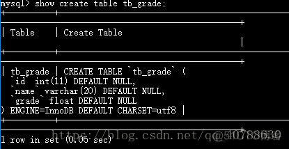 基于mysql的数据库原理与实践 知识图谱 mysql数据库基础与应用教程_SQL_06