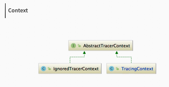 skywalking java agent源码解析 skywalking git_微内核_96