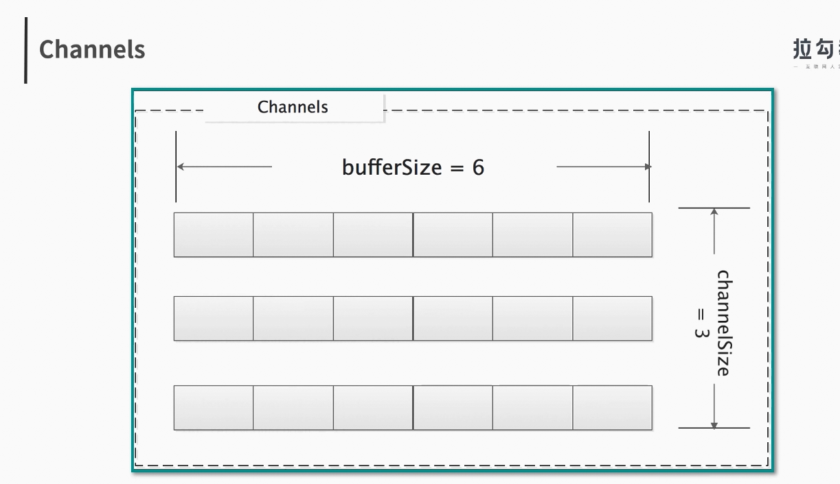 skywalking java agent源码解析 skywalking git_java_120