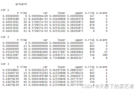 r语言列线图 logistic R语言列线图风险分层_r语言_06