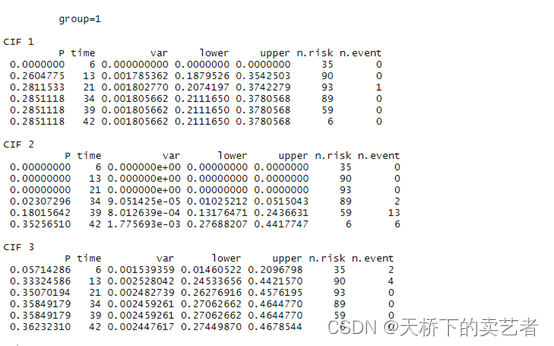 r语言列线图 logistic R语言列线图风险分层_开发语言_07