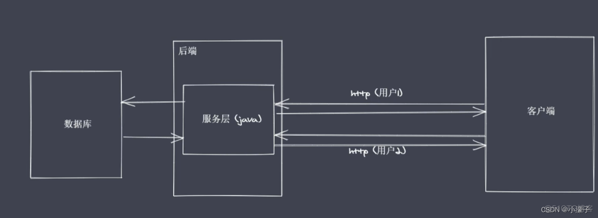 NUC主板bios按键 nuc bios详解_node.js_03