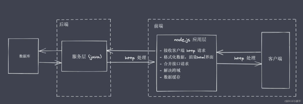 NUC主板bios按键 nuc bios详解_js_07