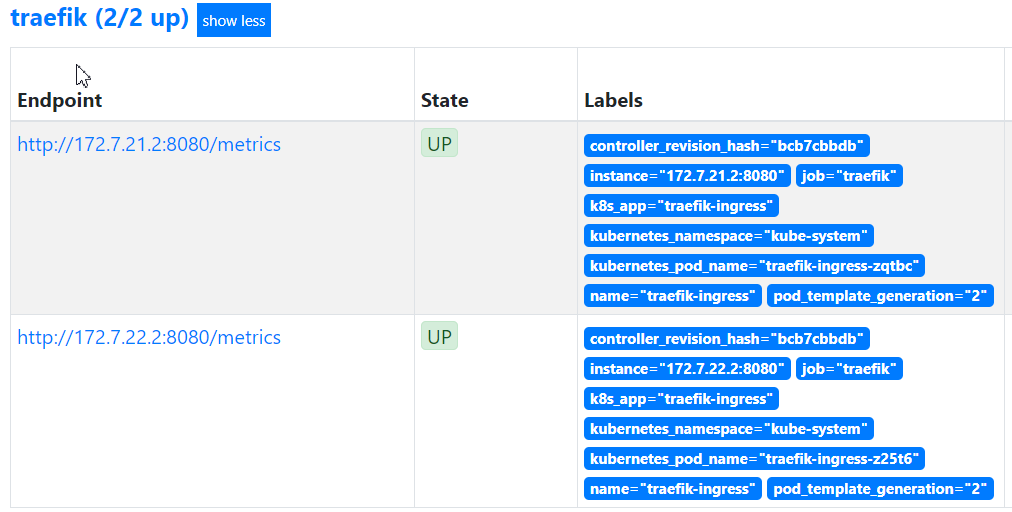 prometheus k8s 联邦 k8s集成prometheus_HTTP_05