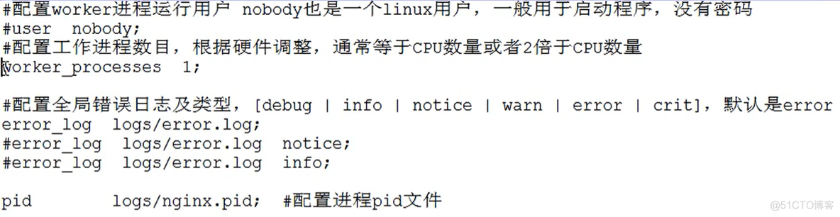 nginx rpm安装依赖 nginx依赖包的安装顺序_配置文件_11