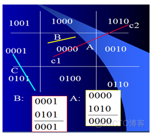 图像生成 测评 指标 图像生成算法有哪些_图像生成 测评 指标_39