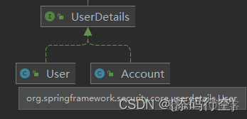 Springmvc实现权限控制 springsecurity 权限控制_servlet_02