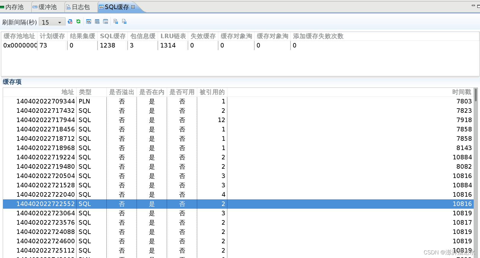 数据库监控指标有哪些 数据库性能监控工具_SQL_22