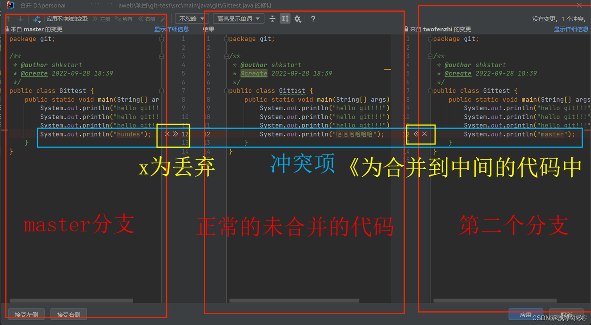 如何在idea上配置eslint idea配置osgi_github_31