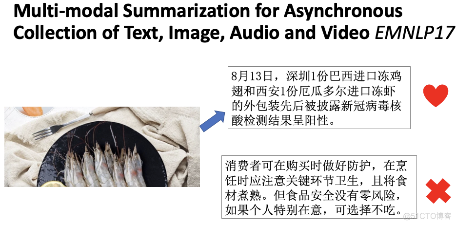 大模型文本摘要 模型摘要分析_python_11