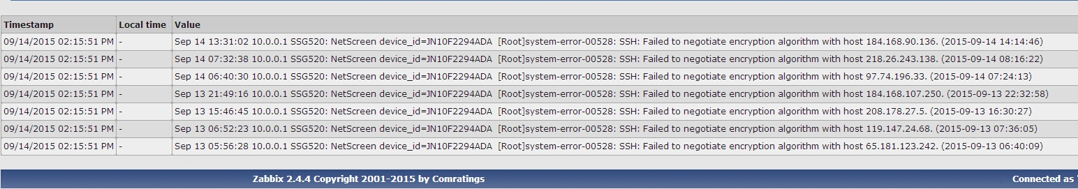 zabbix 监控nvr zabbix 监控日志_Server_02