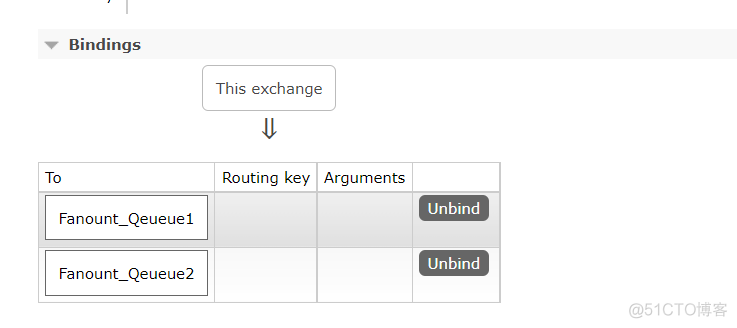 springboot队列 springboot 请求队列_spring boot_10