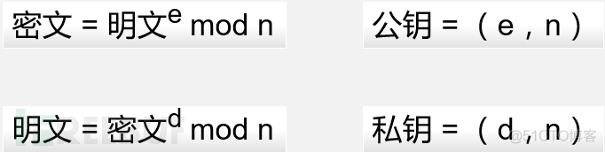 rsa2加密算法 rsa加密算法的数学基础_加密算法_03