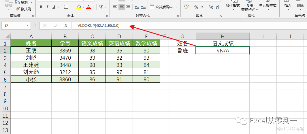 iOS 返回数据格式不是json 3840 返回数据格式错误_数据