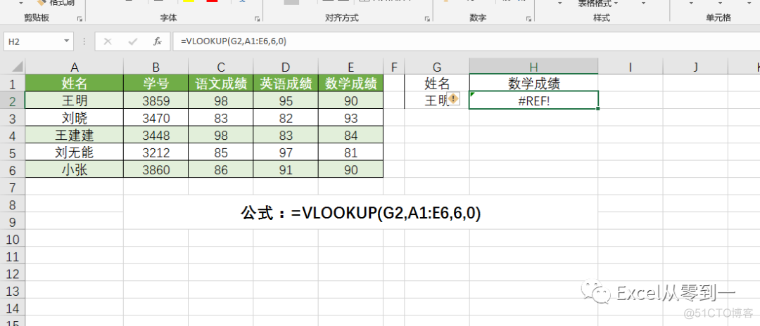 iOS 返回数据格式不是json 3840 返回数据格式错误_数据区_02