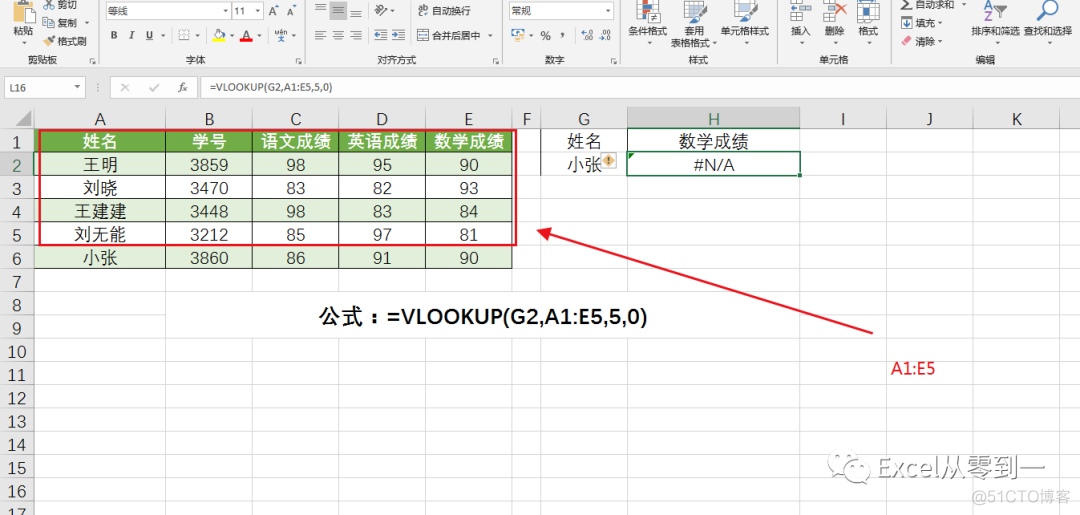 iOS 返回数据格式不是json 3840 返回数据格式错误_合并单元格_03