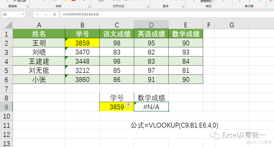 iOS 返回数据格式不是json 3840 返回数据格式错误_数据_05